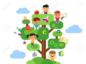 https://previews.123rf.com/images/iconicbestiary/iconicbestiary1511/iconicbestiary151100071/48013912-School-tree-of-knowledge-and-children-education-Happy-kids-sitting--Stock-Photo.jpg